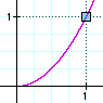 Gamma = 0.5